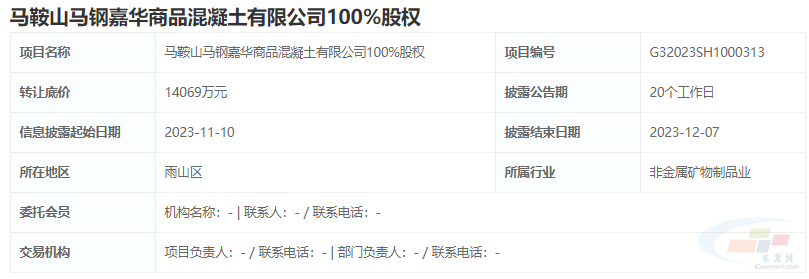 底價1.4億元！馬鞍山馬鋼嘉華商品混凝土100%股權掛牌轉讓，互聯網銷售布局或啟新篇